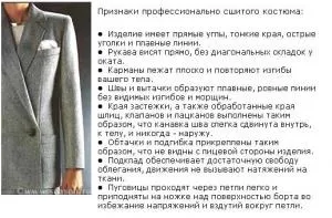 Довжина рукава, які пропорції правильні (основи великого пальця) Довжина рукава, які пропорції правильні