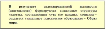 Діяльність як фактор розвитку психіки людини