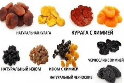 Дієта на сухофруктах меню, відгуки та результати схуднення (результати) Дієта на сухофруктах меню, відгуки та результати схуднення
