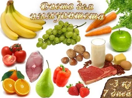 Дієта для імунітету, 3 кг, 7 днів (дієта для імунітету) Дієта для імунітету, 3 кг, 7 днів