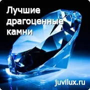 Коштовне каміння за кольором (дорогоцінне каміння Прозорі) Коштовне каміння за кольором