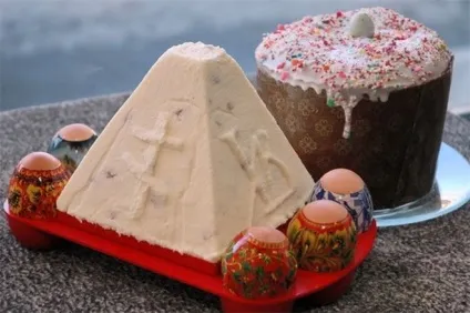 Для чого печуть паску на Великдень (Пасха) Для чого печуть паску на Великдень