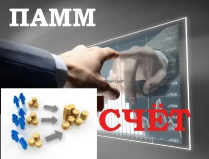 Прибутковість ПАММ рахунків і скільки можна заробити на ПАММ