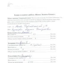 Економічний ремонт ванних кімнат пвх-панелями в Ярославлі (вашого проекту потрібний день) Економічний ремонт ванних кімнат пвх-панелями в Ярославлі