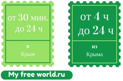 Єдині квитки в крим 2017