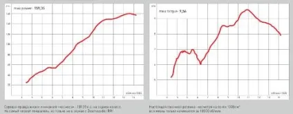 Ducati, офіційний сайт Дукаті вУкаіни, ducati desmosedici rr (ducati) Ducati, офіційний сайт Дукаті вУкаіни, ducati desmosedici rr