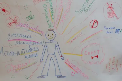 Дворові клуби Астани чим зайняти дитину - аналітичний інтернет-журнал vласть (дитини) Дворові клуби Астани чим зайняти дитину - аналітичний інтернет-журнал vласть