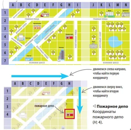 Ефективне методи навчання дітей математиці