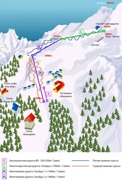 Ельбрус (elbrus)
