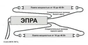 Епра для люмінесцентних ламп