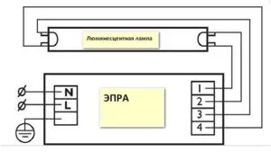 Електронний запуск люмінесцентних ламп - принцип роботи та підключення (підключення) Електронний запуск люмінесцентних ламп - принцип роботи та підключення