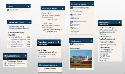 Електронна навчальне середовище moodle особливості та структура