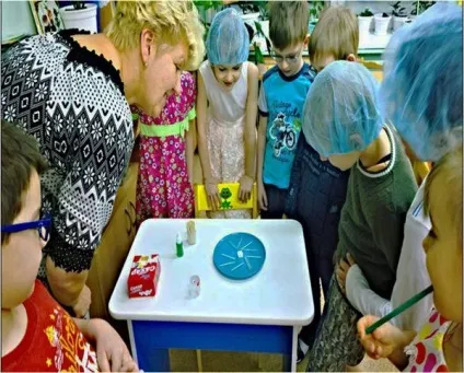 Експериментування в доу
