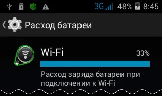 Сам включається wi-fi на андроїд