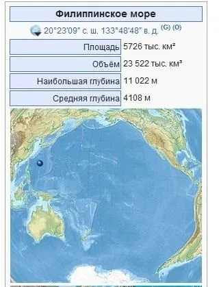 Найбільше море в світі 1