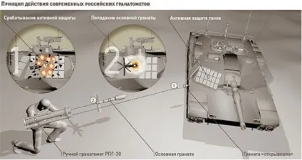 Найстрашніший гранатомет в світі - зроблено у нас (гранатомет) Найстрашніший гранатомет в світі - зроблено у нас