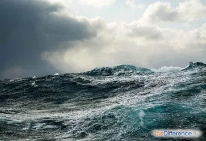 Найбільше море в світі 1