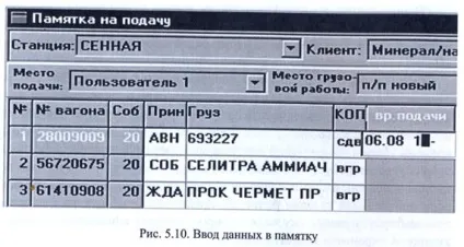 Функція «заповнення пам'ятки прийомоздавальника гу-45» - студопедія (прийомоздавальника) Функція «заповнення пам'ятки прийомоздавальника гу-45» - студопедія