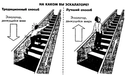Формула грошового дерева, як створити грошовий потік - кар'єра і фінанси
