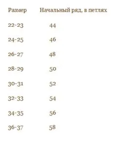 Гетри в'яжемо спицями для танців по майстер-класу (фото) (танців) Гетри в'яжемо спицями для танців по майстер-класу (фото)