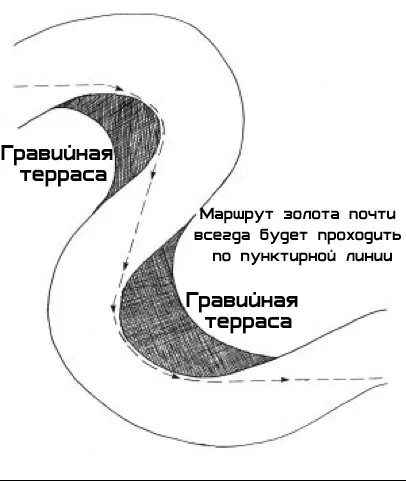 Геологія розсипів - сайт компанії dekree (металоконструкції китай) Геологія розсипів - сайт компанії dekree