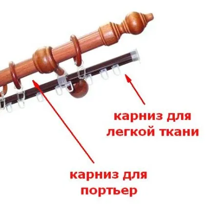 Гардіна або карниз відео-інструкція по монтажу своїми руками, особливо виробів для штор, в чому