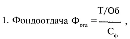 Глава 8 основні фонди торгових підприємств (підприємств) Глава 8 основні фонди торгових підприємств