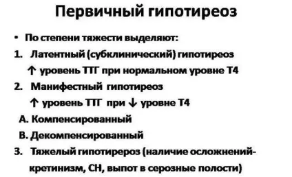 Гіперфункція щитовидної залози - що це таке, симптоми підвищення і лікування (гіперфункція) Гіперфункція щитовидної залози - що це таке, симптоми підвищення і лікування