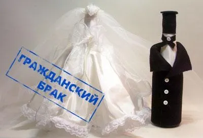 Цивільний шлюб чим закінчується (цивільний) Цивільний шлюб чим закінчується