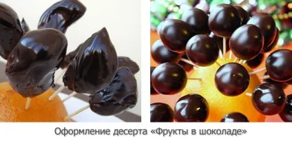 Готуємо фрукти в шоколаді - вишуканий десерт (рецепт) Готуємо фрукти в шоколаді - вишуканий десерт