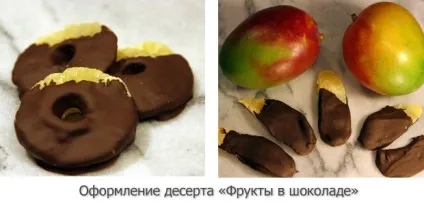 Готуємо фрукти в шоколаді - вишуканий десерт (вишуканий) Готуємо фрукти в шоколаді - вишуканий десерт