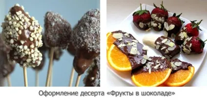 Готуємо фрукти в шоколаді - вишуканий десерт (смачний) Готуємо фрукти в шоколаді - вишуканий десерт