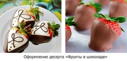 Готуємо фрукти в шоколаді - вишуканий десерт (в шоколаді) Готуємо фрукти в шоколаді - вишуканий десерт