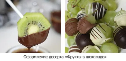Готуємо фрукти в шоколаді - вишуканий десерт (смачний) Готуємо фрукти в шоколаді - вишуканий десерт