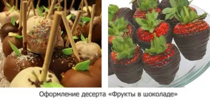 Готуємо фрукти в шоколаді - вишуканий десерт (шоколаді) Готуємо фрукти в шоколаді - вишуканий десерт