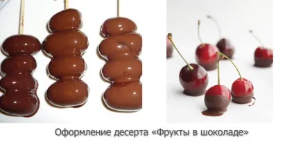 Готуємо фрукти в шоколаді - вишуканий десерт (вишуканий) Готуємо фрукти в шоколаді - вишуканий десерт