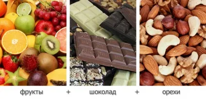 Готуємо фрукти в шоколаді - вишуканий десерт (приготування) Готуємо фрукти в шоколаді - вишуканий десерт