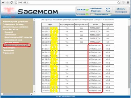 Гостьова точка доступу wifi tattele com на роутері sagemcom fast 2804, v5 (сусідів) Гостьова точка доступу wifi tattele com на роутері sagemcom fast 2804, v5