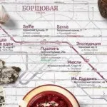 Інфокарта - всі карти мережі