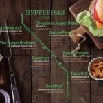 Інфокарта - всі карти мережі