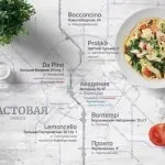 Інфокарта - всі карти мережі