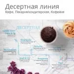 Інфокарта - всі карти мережі