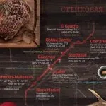 Інфокарта - всі карти мережі
