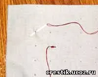 Голка з ниткою