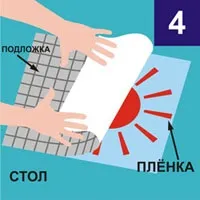Інструкція з наклеювання (інструкція з наклеювання вінілових наклейок) Інструкція з наклеювання