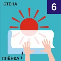 Інструкція з наклеювання (інструкція) Інструкція з наклеювання