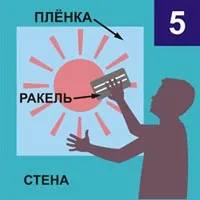 Інструкція з наклеювання (наклеювання) Інструкція з наклеювання