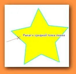 Inkscape - графічний редактор