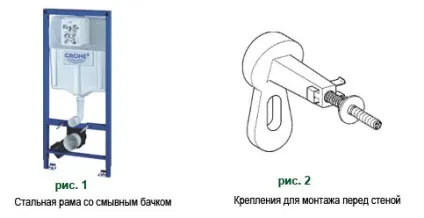 Інсталяція для підвісного унітазу grohe rapid sl 4в1 (підвісного) Інсталяція для підвісного унітазу grohe rapid sl 4в1