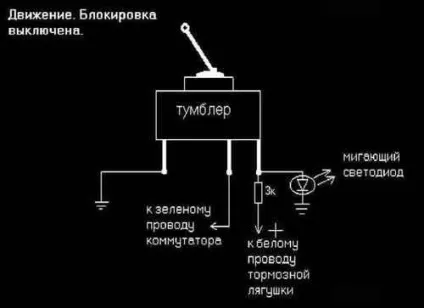 Імітатор сигналізації добірка простих схем і конструкцій (імітатор) Імітатор сигналізації добірка простих схем і конструкцій